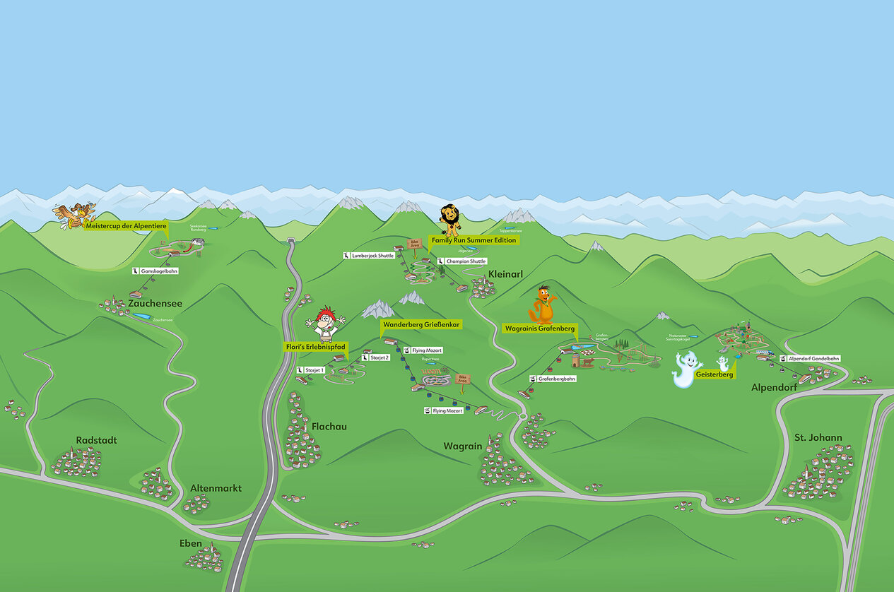 Mehrtagestickets Sommer 2025 Bergbahnen im Snow Space Salzburg